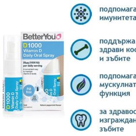 Better You D3 Витамин Д3 1000IU -100дози – 100 дни