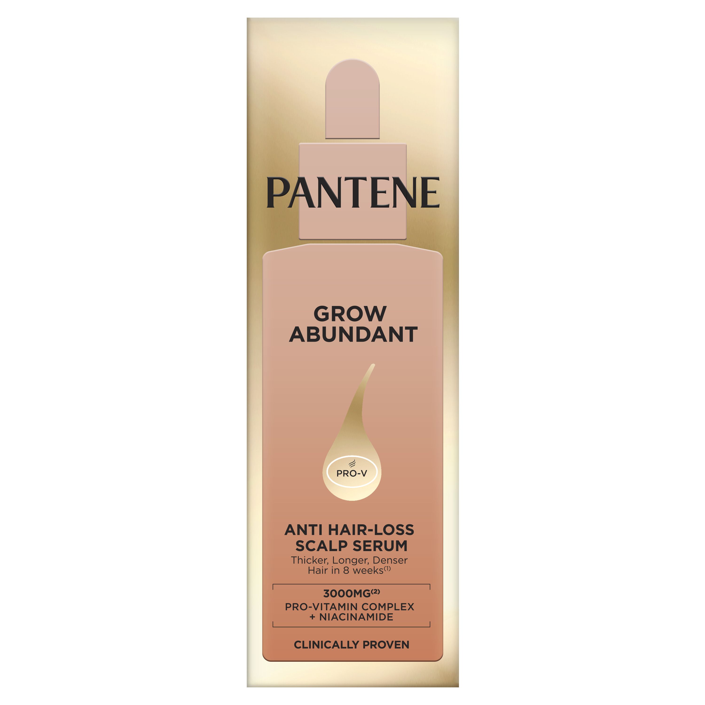 PANTENE GROW ABUNDANT Серум против косопад, 60мл.