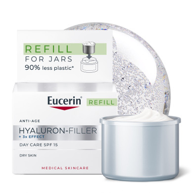 Eucerin® Hyaluron-Filler Дневен крем за суха кожа SPF15, Рефил